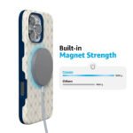 Petit Petals | Dainty Lattice Case - Image 36