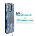 In the Spotlight | Pastel Polka Dot Case - Image 179